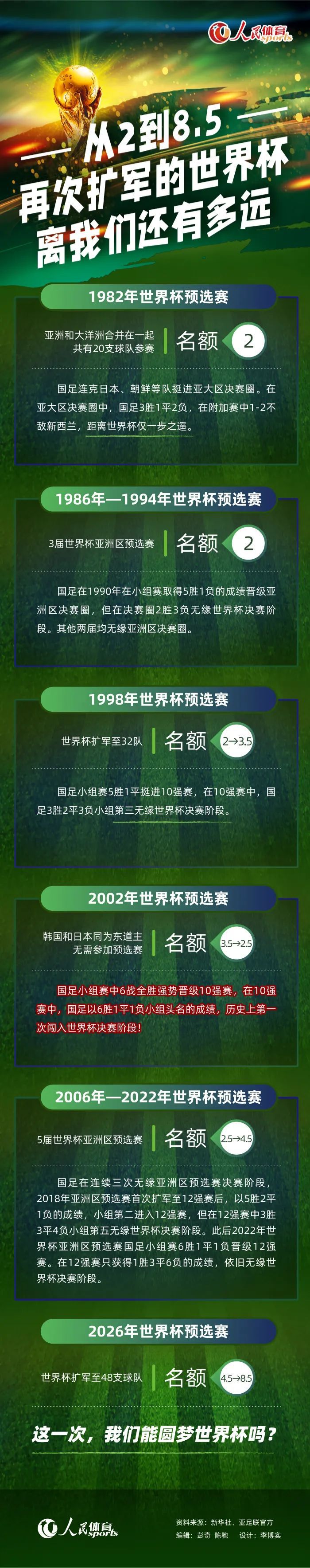 由他导演、编剧、或建造的影片，都将眼光投向如许一群汉子：他们多是人们眼中的loser，经常聚在一路开一些屎尿屁的打趣，抽年夜麻，荤段子层见叠出，但在真爱和友情眼前，又老是实时的长年夜。